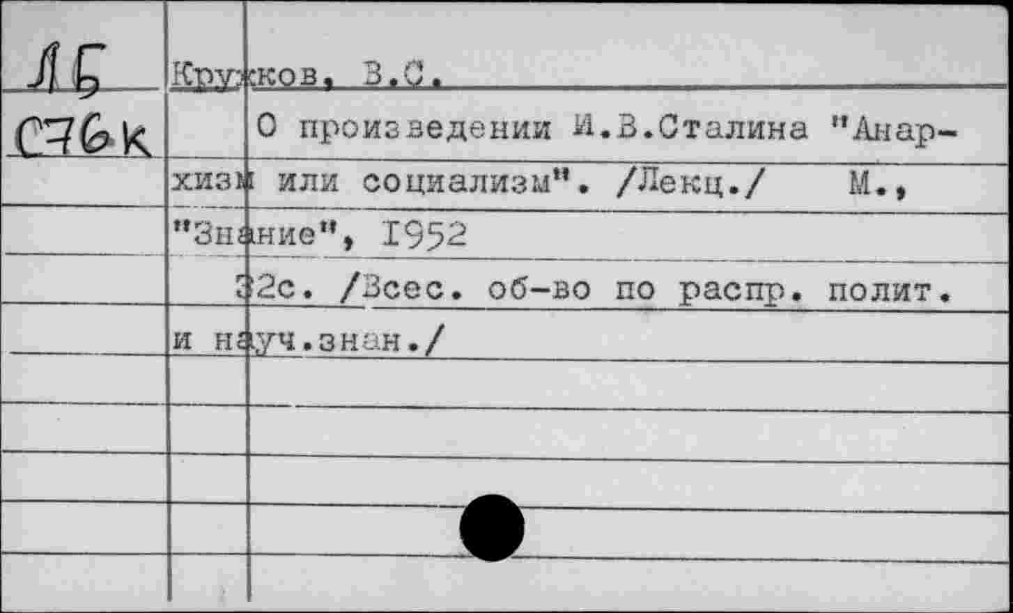 ﻿Ж—	Кру:		 ,
С7&К		0 произведении И.В.Сталина "Анар-
	ХИ31	1 или социализм". /Лекц./	М.,
	"Зш	1ние", 1952
		2с. /Зсес. об-во по распр. полит.
	И Нс	уч.знак./
		
		
		
		
		